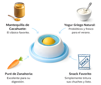 CalmBowl™ - Relaja a tu Perro al Comer